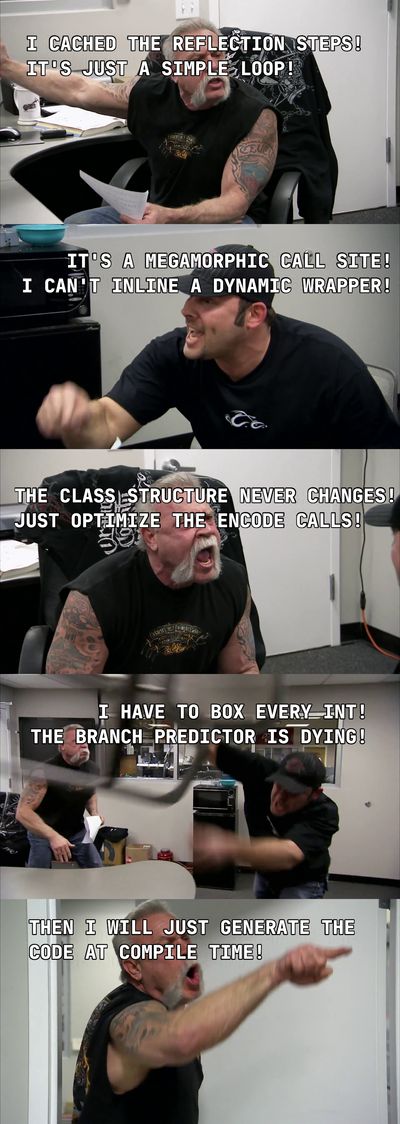 JIT compiler vs reflection serialization meme